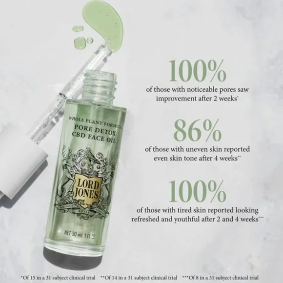 Lord Jones Pore Detox Face Oil Full Size 1oz - Picture 2 of 5